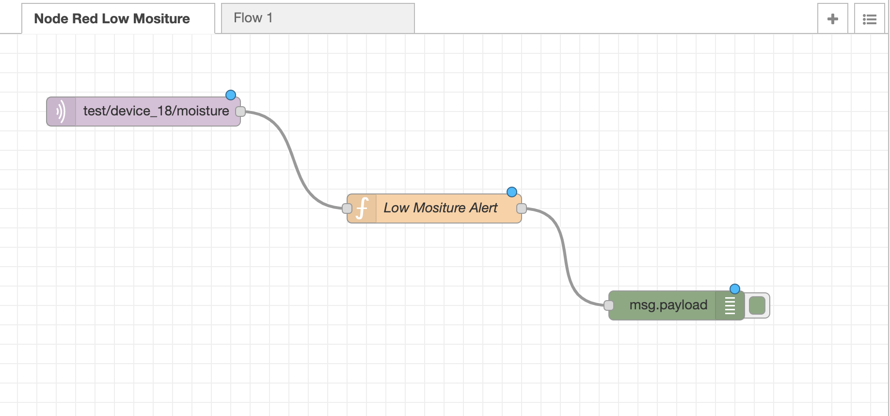 NodeRed